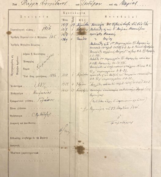 Φύλλο Μητρώου του Σπυρίδωνα Πιέρρη. Ιδιωτικό Αρχείο Ιωάννη Πιέρρη.